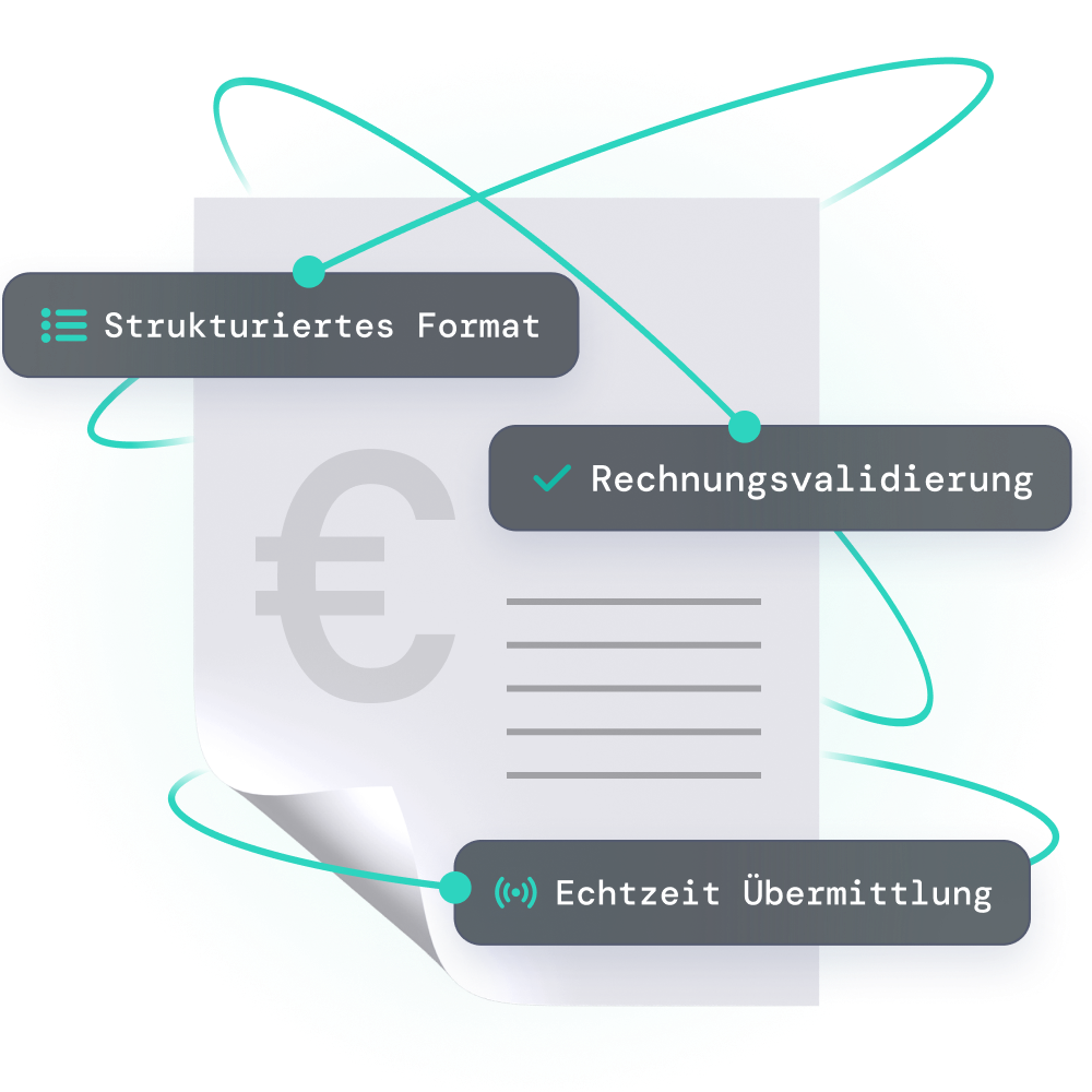 Illustration einer E-Rechnung mit Funktionen des Services von fiskaly