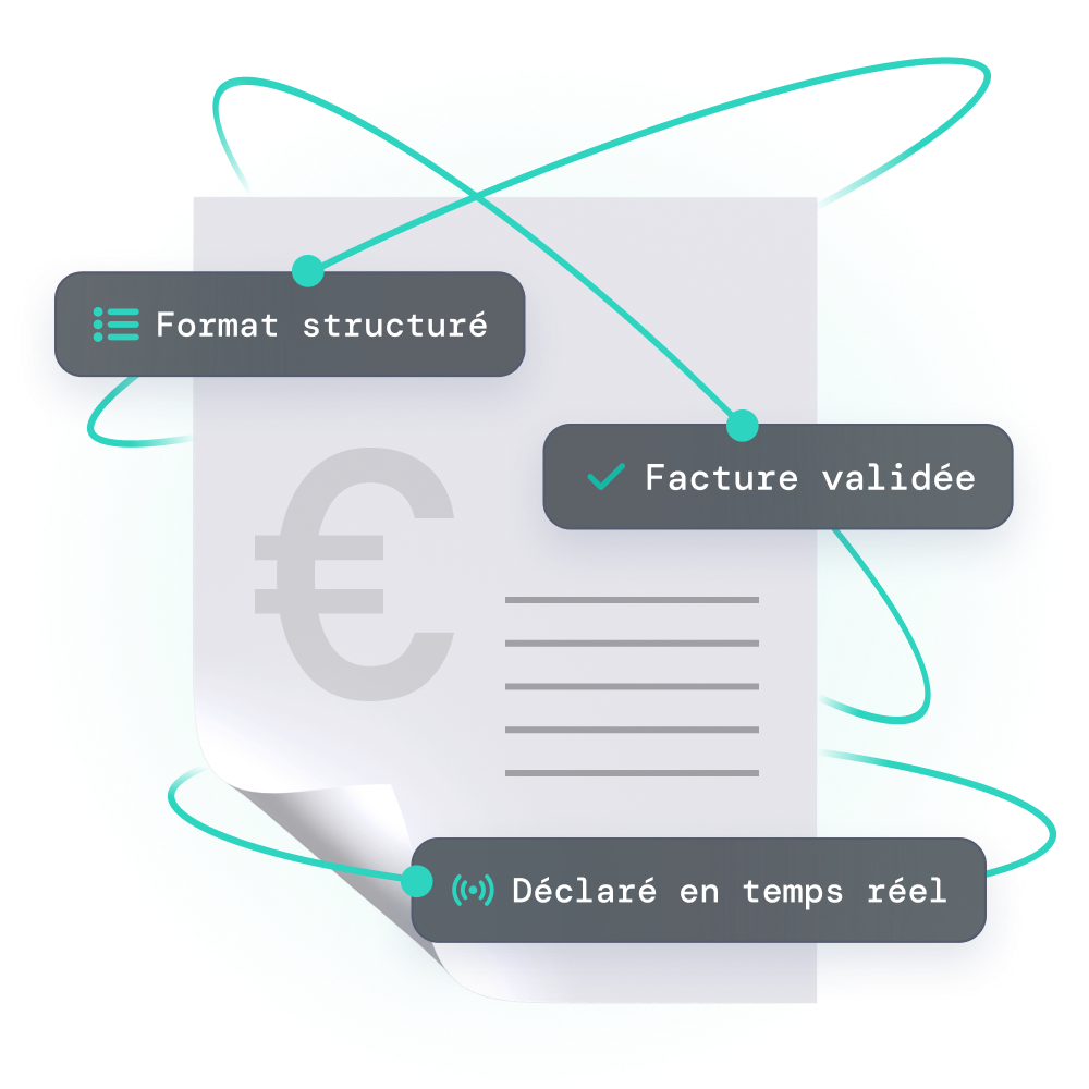 Carte de l’Espagne avec des textes sur l’API pour la facturation électronique B2B par fiskaly