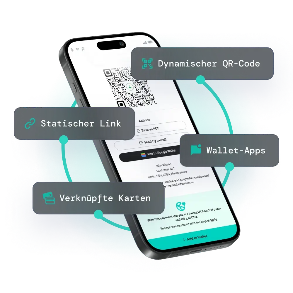 Handy mit einer elektronischen Rechnung von fiskaly darauf, mit Texten: Dynamischer QR-Code, statischer Link, Wallet-Apps und Kartenverknüpfung