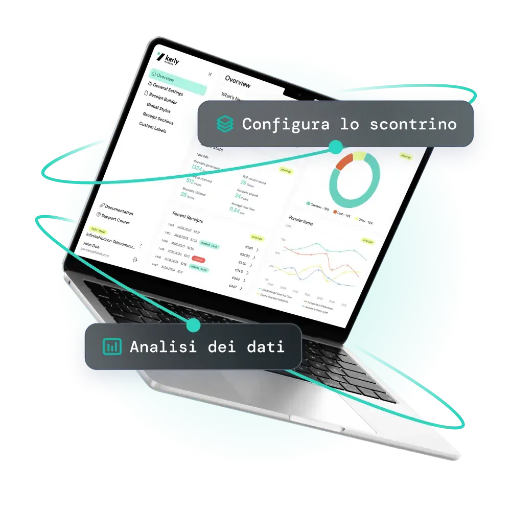 Un laptop aperto con lo scontrino digitale della dashboard di fiskaly, con grafici analitici e una panoramica dei dati della dashboard