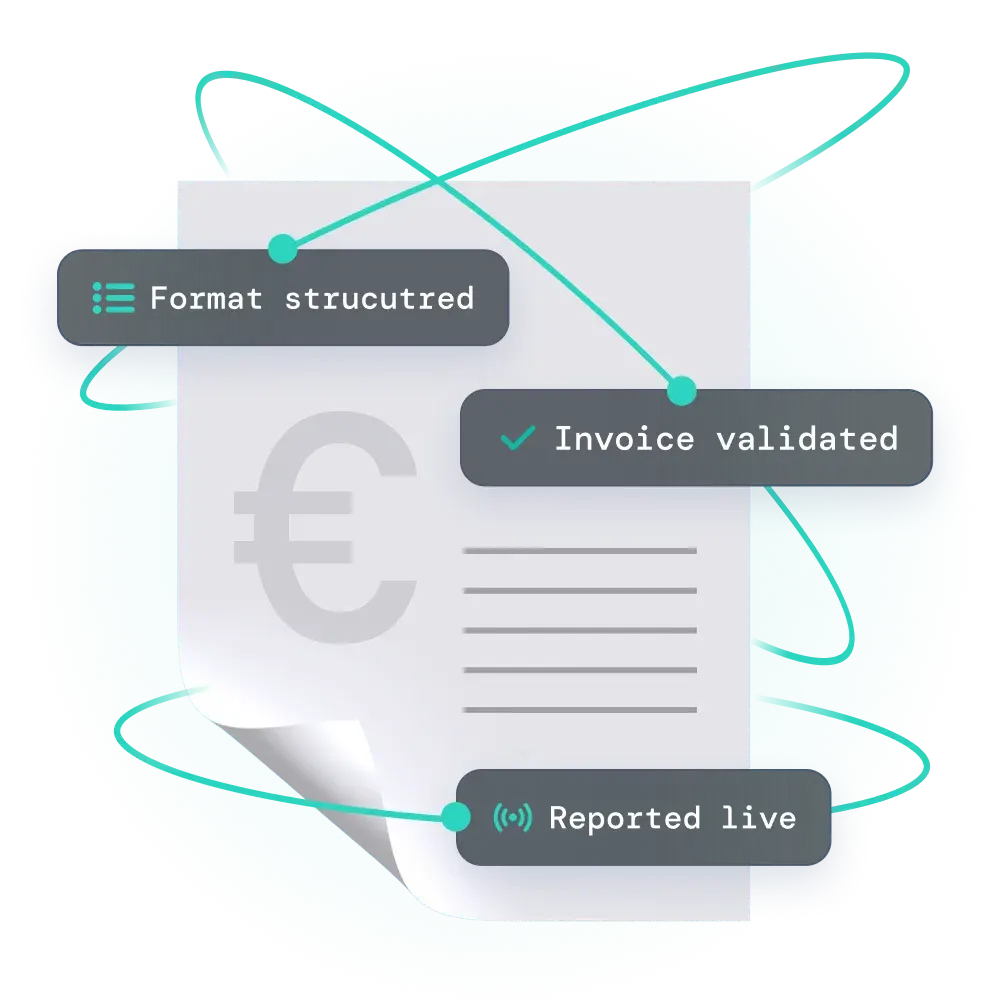 Illustration of e-invoice with features