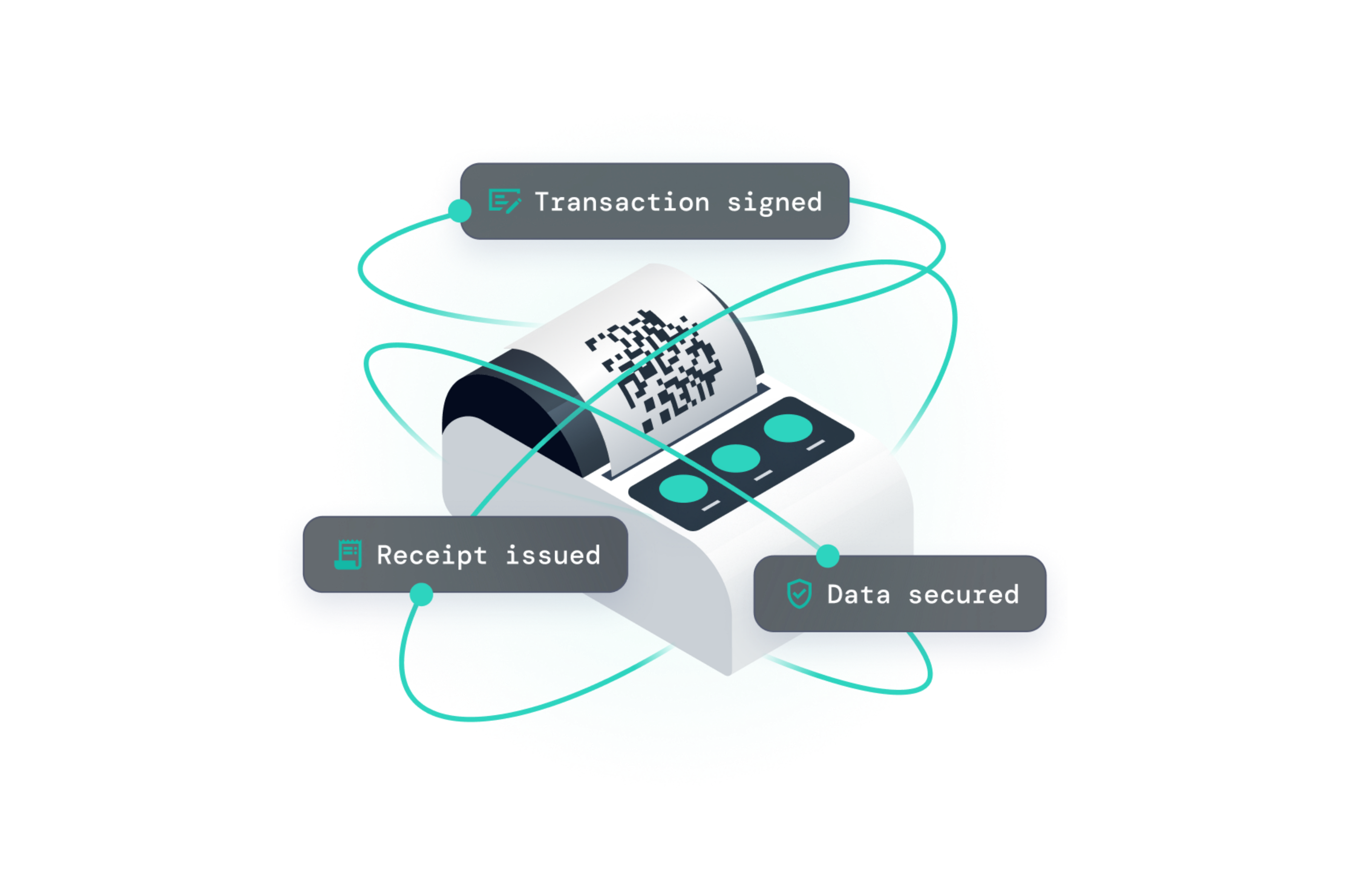 Illustration of Germany with features of a TSS 