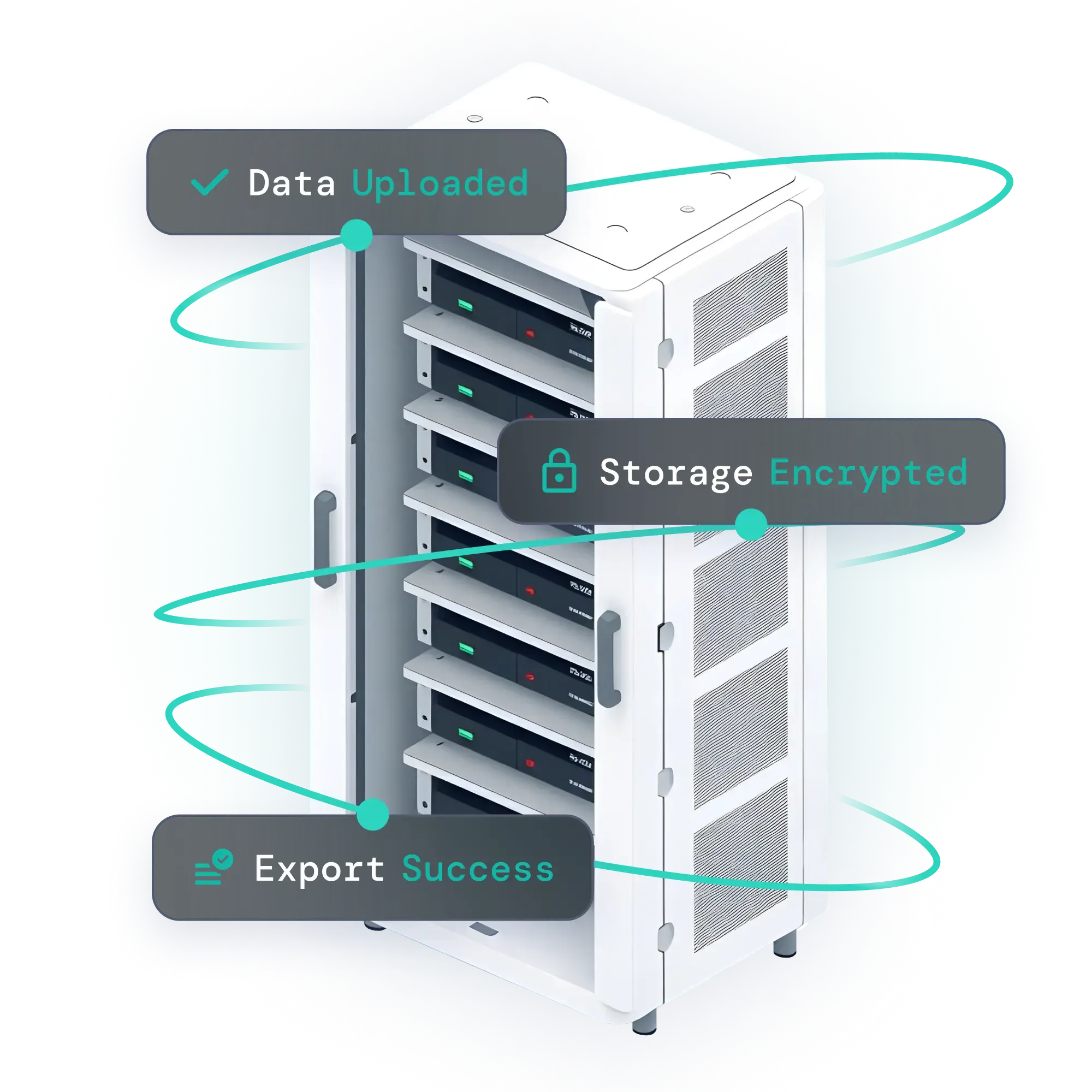 fiskaly’s archive graphic, with some text of key features on it