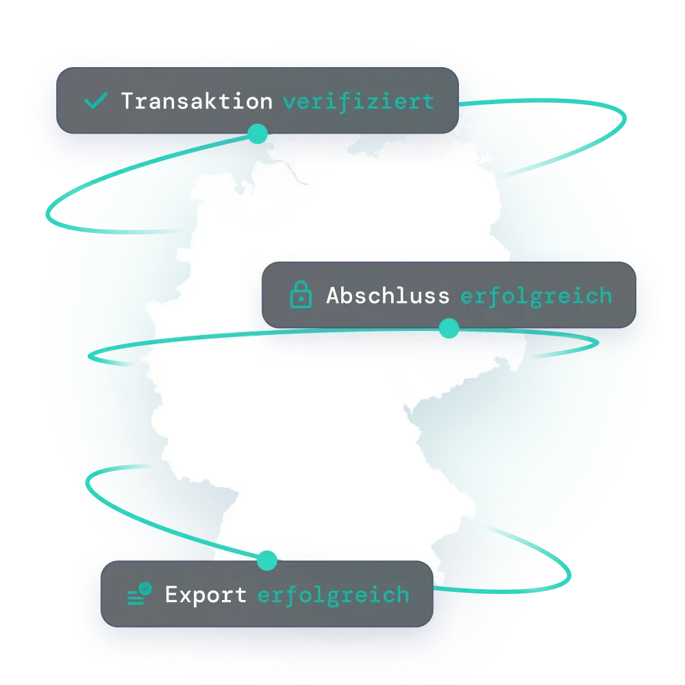 Karte von Deutschland mit Text zu DSFinV-K Features von fiskaly