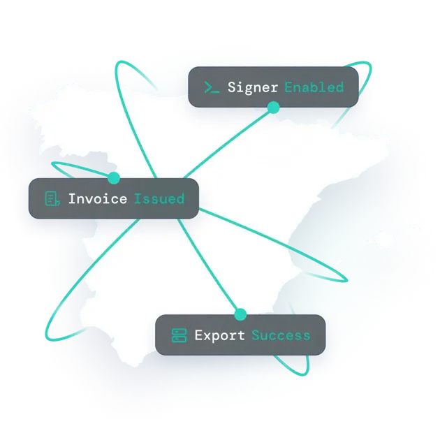Map of Spain with texts about VeriFactu API by fiskaly